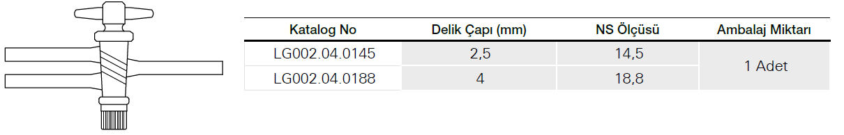 İki Yollu PTFE Musluk, Vidalı ve Contalı